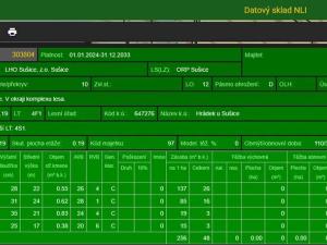 Prodej podílu pozemku, Hrádek, 1884 m2