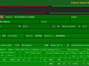 Prodej podílu lesa, Jaroměřice, 148 m2