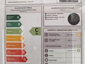 Pronájem bytu 2+1, Zlín, L. Váchy, 54 m2