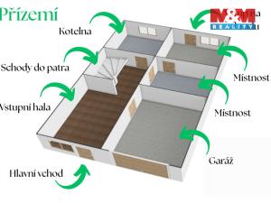 Pronájem rodinného domu, Třebíč - Podklášteří, Kmochova, 138 m2