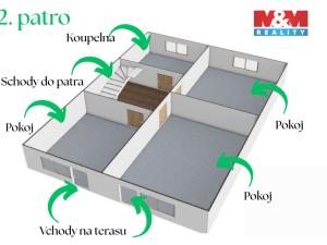 Pronájem rodinného domu, Třebíč - Podklášteří, Kmochova, 138 m2