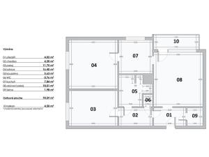 Prodej bytu 3+1, Praha - Hlubočepy, Pražského, 76 m2