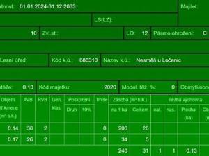 Prodej lesa, Ločenice, 16414 m2