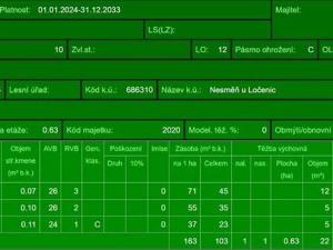 Prodej lesa, Ločenice, 16414 m2