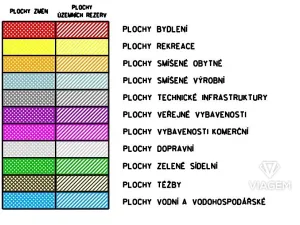 Prodej podílu pozemku pro bydlení, Břeclav, 2868 m2