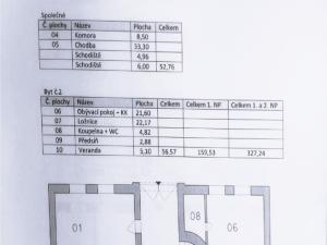 Prodej činžovního domu, Červený Kostelec, Jiráskova, 327 m2