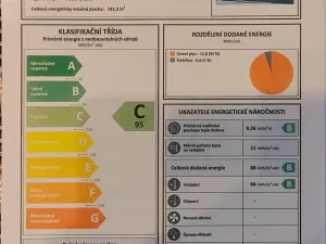 Prodej rodinného domu, Lažánky, 170 m2