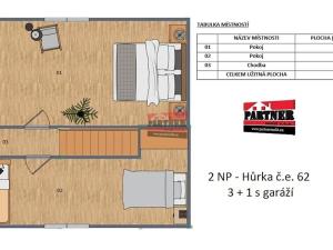 Prodej chaty, Horní Planá, 82 m2