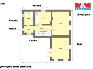 Prodej rodinného domu, Milíkov, 118 m2