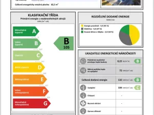 Prodej rodinného domu, Hradec Králové - Březhrad, Nový Březhrad, 82 m2