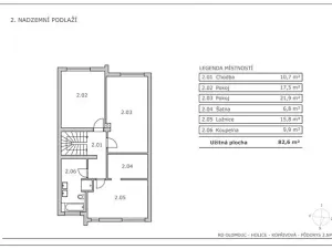 Prodej rodinného domu, Olomouc, Kopřivová, 162 m2