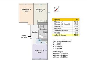 Pronájem bytu 3+kk, Praha - Nusle, Zdaru, 71 m2