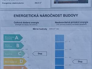 Prodej rodinného domu, Kobeřice u Brna, Chaloupky, 148 m2