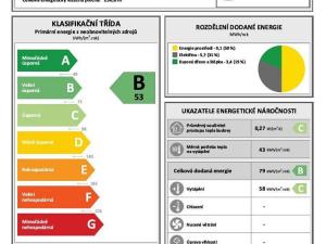 Prodej pozemku, Choťánky, Na Ohradě, 655 m2
