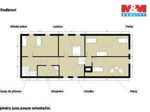 Prodej rodinného domu, Přimda - Mlýnec, 433 m2