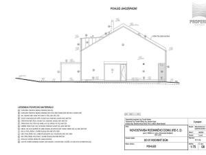 Prodej pozemku pro bydlení, Moravské Budějovice, 685 m2