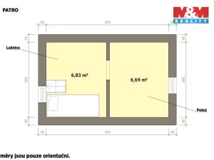 Prodej chaty, Cheb - Podhrad, 50 m2
