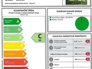 Prodej rodinného domu, Zátor, 233 m2