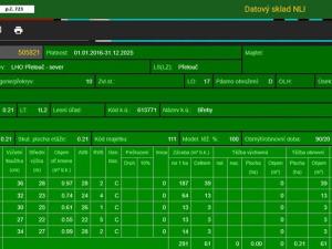 Prodej podílu lesa, Břehy, 2081 m2