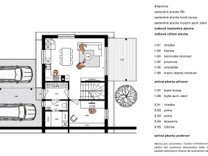 Prodej rodinného domu, Ratenice, 107 m2
