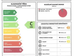 Pronájem bytu 2+1, Liberec - Liberec XXX-Vratislavice nad Nisou, Nad Školou, 51 m2