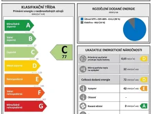 Prodej bytu 3+kk, Praha - Chodov, Křejpského, 54 m2