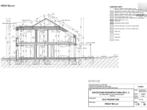 Prodej pozemku pro bydlení, Moravské Budějovice, 1610 m2