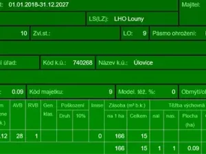 Prodej lesa, Ročov, 4272 m2