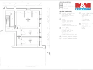 Prodej rodinného domu, Vrdy, U Sokolovny, 210 m2