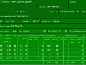 Prodej lesa, Bavorov, 10907 m2