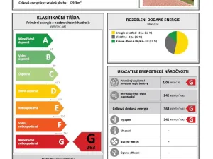 Prodej rodinného domu, Všejany, Na Prstýnku, 130 m2