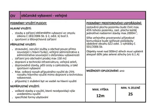 Prodej pole, Strančice, 21812 m2