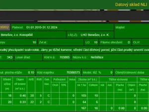 Prodej podílu lesa, Neveklov, 7656 m2