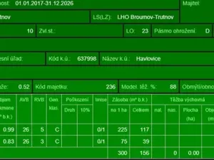 Prodej lesa, Havlovice, 13402 m2
