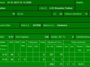 Prodej lesa, Havlovice, 13402 m2
