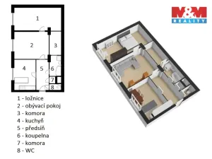 Prodej rodinného domu, Hostinné, Horská, 408 m2