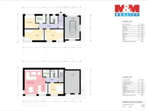 Prodej pozemku pro bydlení, Svinošice, 971 m2