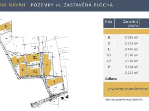 Prodej komerčního pozemku, Vestec, Hodkovická, 20035 m2