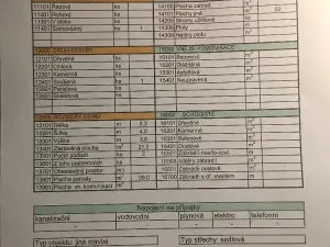 Dražba - jiné, Brumov-Bylnice, 29 m2