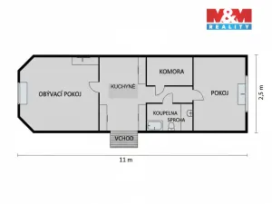 Prodej mobilheimu, Brloh - Rojšín, 42 m2