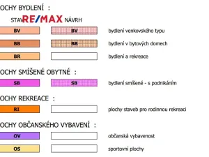 Prodej pozemku pro bydlení, Bezvěrov, 1216 m2