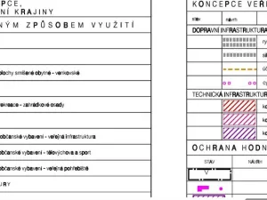 Prodej pole, Majetín, 4106 m2