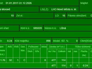 Prodej lesa, Líšná, 10490 m2