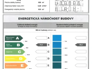 Prodej bytu 2+kk, Želešice, 24. dubna, 81 m2