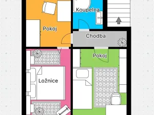 Prodej rodinného domu, Hořice na Šumavě, 85 m2