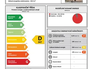 Prodej vícegeneračního domu, Lázně Bělohrad, Lázeňská, 529 m2