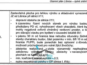 Prodej komerčního pozemku, Líšnice, 21232 m2