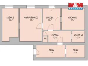 Prodej rodinného domu, Volyně, Hradčanská, 45 m2