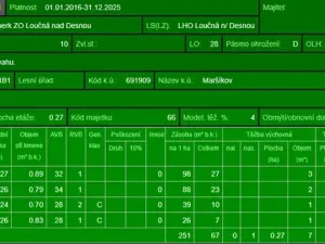 Prodej lesa, Velké Losiny, 7690 m2