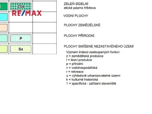 Prodej pozemku, Kralupy nad Vltavou, 5776 m2